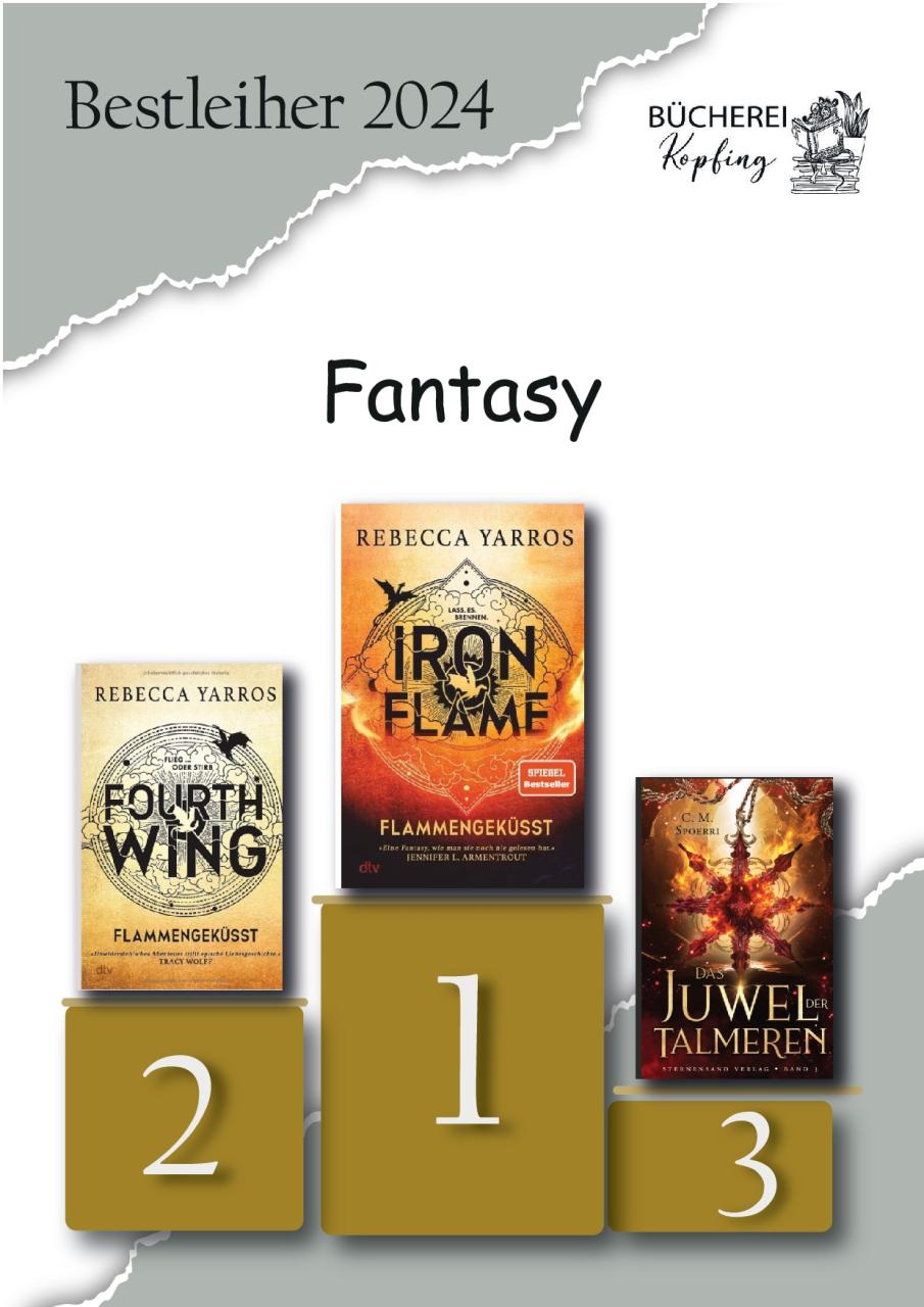Bestleiher Fantasy 2024