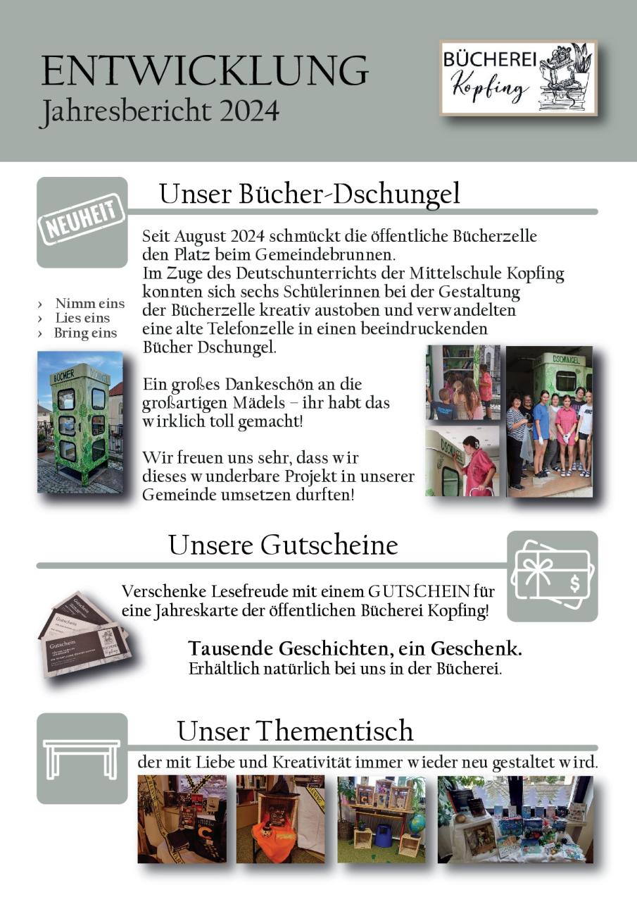 Jahresbericht 2024