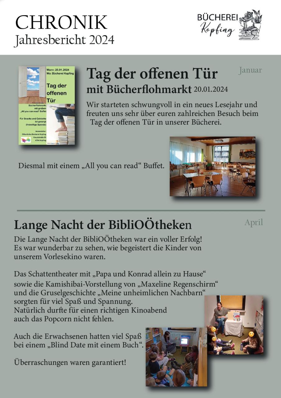 Jahresbericht 2024