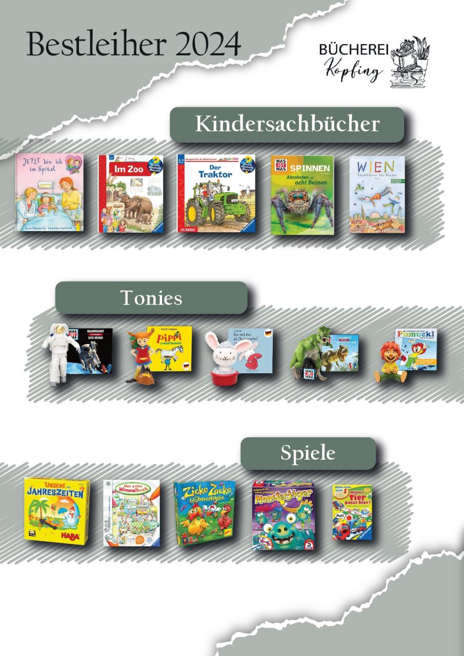 Jahresbericht 2024