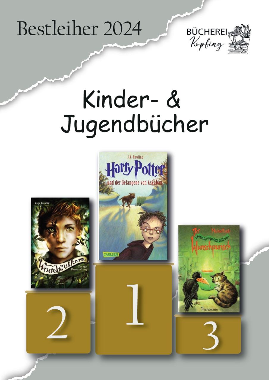 Bestleiher Kinder-Jugendbücher 2024