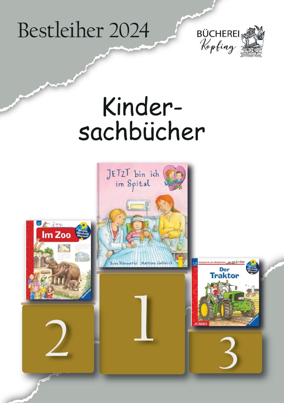 Bestleiher Kindersachbücher 2024