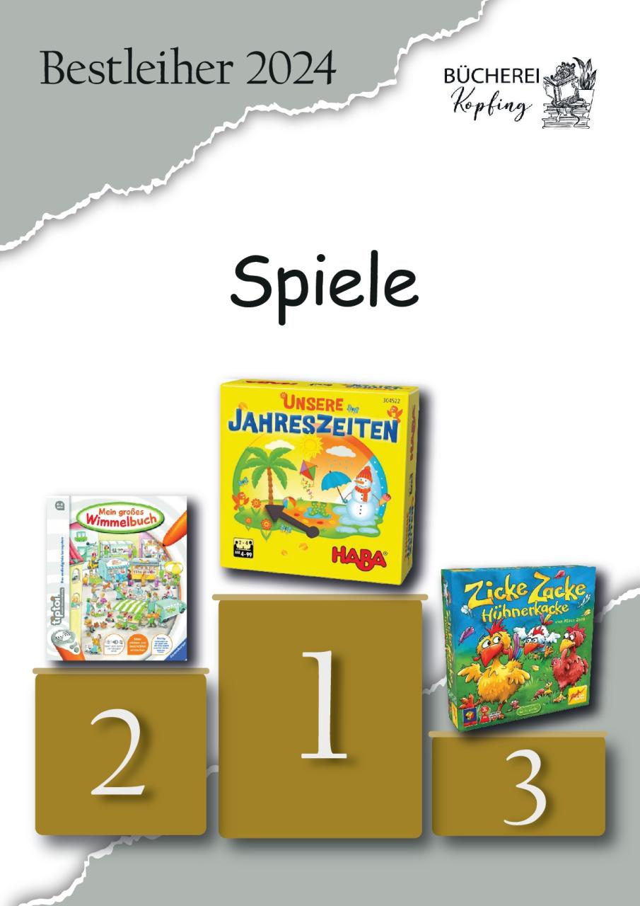 Bestleiher Spiele 2024
