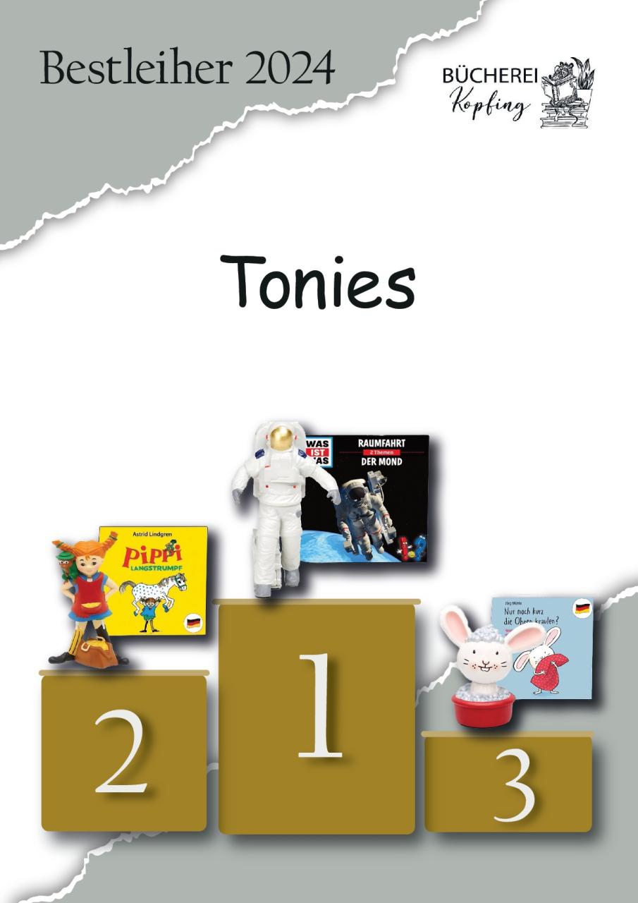 Bestleiher Tonies 2024